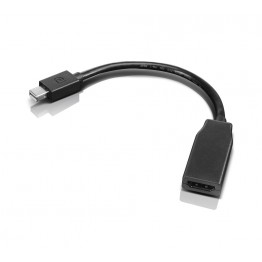 Cablu Lenovo Mini DisplayPort la HDMI, Negru